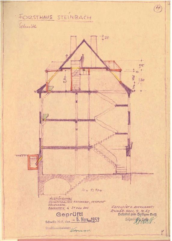 Querschnitt des Hauses zum Einbau von Wohnungen durch die Hospitalstiftung, 1953 (Stadt Schwäb. Hall, Baurechtsamt, Bauakten Hessentaler Straße 9)