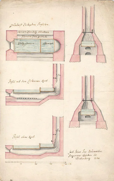 Konstruktion der Salzpfannen und der zugehörigen Öfen (oben mit Rost, unten ohne Rost), 1738 (StadtA Schwäb. Hall HA A 329)