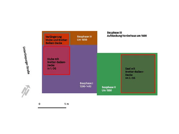 Bauphasenskizze. Plan: Albrecht Bedal, 2015 (StadtA Schwäb. Hall DIG 10576)