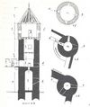 Längs- und Querschnitte des Diebsturms. Aus Eduard Krüger: Die Stadtbefestigung von Schwäbisch Hall, Schwäbisch Hall 1966, S. 83