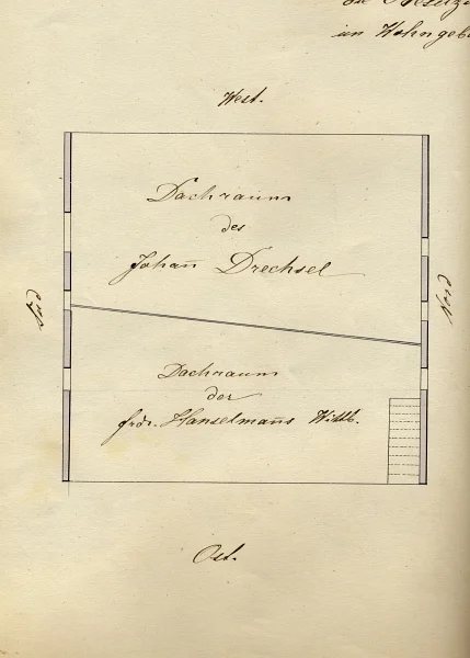 Grundriss des 1. Dachstocks zu einer Teilung des Hauses zwischen den Eigentümern Johann Drechsel, Friedrich Wieland und Friedrich Hanselmanns Witwe, 1869. (StadtA Schwäb. Hall 19/1064 Beil. Nr. 2/1969)