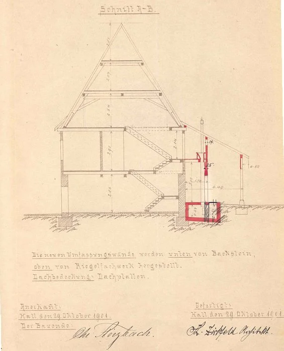 Schnitt durch das Wohnhaus zum Bau eines „Abtritts“ (Toilette) von 1901 (Baurechtsamt SHA, Bauakten).