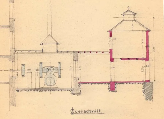 Schnitt durch den geplanten Anbau eines Transformatorenhauses an die Mühle, 1919 (StadtA SHA 27/333)
