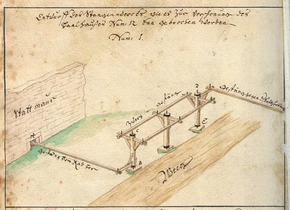Weitere Skizze J. M. Roschers für die „Wasserkunst“ (Pumpwerk), die einen Eindruck von den hierfür eingesetzen Kraftübertragungsgestängen gibt (StadtA Schwäb. Hall HV HS 88, Bl. 188v)