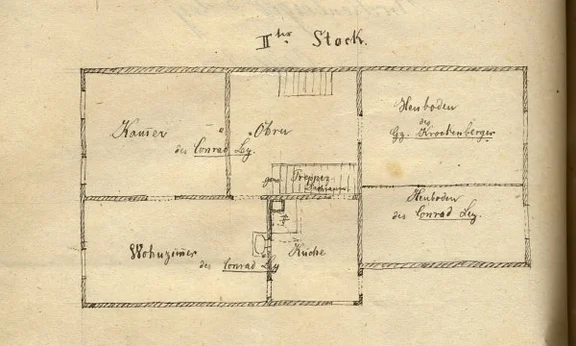 Grundriss des „IIten Stocks“ (= Obergeschoss) in einem Teilungsplan zwischen den Hauseigentümern Georg Krockenberger und Conrad Ley, 1873 (StadtA Schwäbisch Hall 9/1067, Nr. 31)