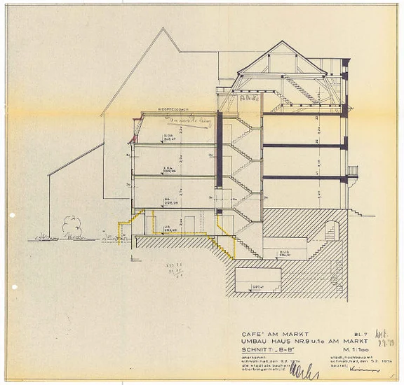 Nord-Südschnitt durch das zukünftige „Café am Markt“ aus den Plänen zum umfassenden Umbau des Sibilla-Egen-Hauses (Am Markt 10) und der bisherigen Drogerie Finckh (Am Markt 10), 1970  (Stadt Schwäbisch Hall, Baurechtsamt, Bauakten Am Markt 9)