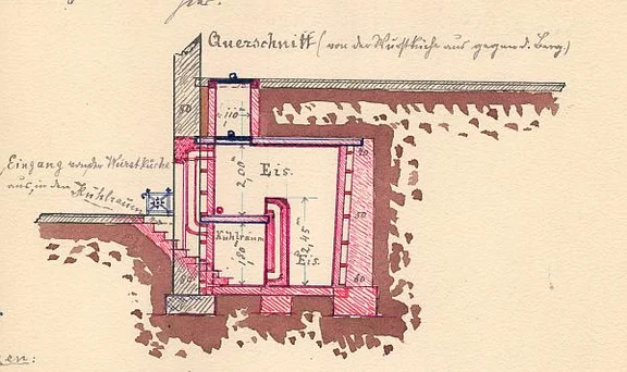 Einbau eines Eiskellers, 1897 (Baurechtsamt SHA, Bauakten)
