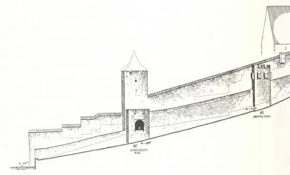 Rekonstruktion des Verlaufs der Stadtmauer am Schiedgraben mit Unterlimpurger Tor. Plan aus: Eduard Krüger: Die Stadtbefestigung von Schwäbisch Hall, Schwäbisch Hall 1966, S. 24 (beigeb.)
