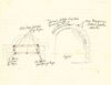 Skizze des Konservators Richard Schmidt vom Württembergischen Amt für Denkmalpflege für die Freilegung der Chorbögen, 1934 (StadtA Schwäb. Hall Z01/A 142)