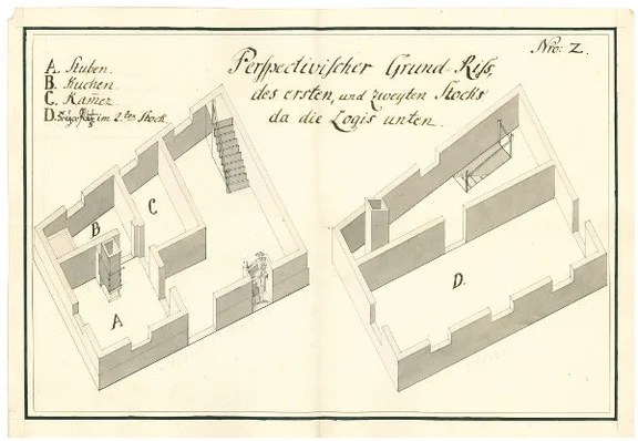 Schnitt und Grundriss für das „Logis im zweyten Stock“ des Wachhauses, um 1783 (StadtA Schwäb. Hall 5/1804)