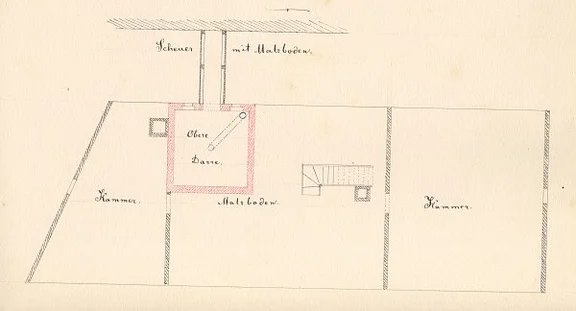 Grundriss des Dachgeschossses zwecks Einbau einer Malzdarre, 1868 (StadtA Schwäb. Hall 27/367)