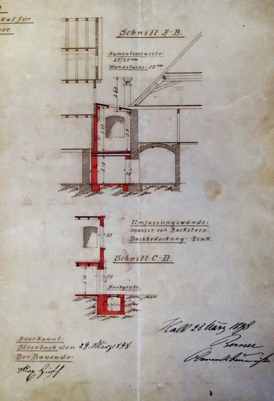 Schnitte zum Anbau einer Wurstküche, 1898 (Stadt Schwäbisch Hall, Baurechtsamt, Bauakten Neustetterstraße 21 / StadtA Schwäb. Hall DIG 11575)