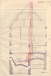 Schnittzeichnung zum Einbau einer Zentralheizung, 1957 (Baurechtsamt SHA, Bauakten)