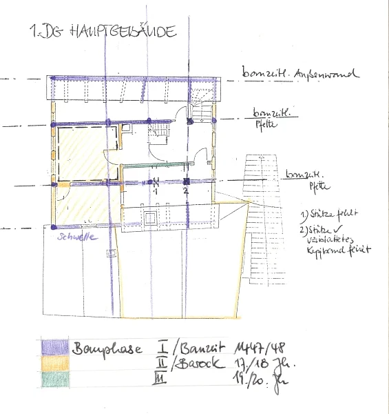 Baualtersplan für das 1. Dachgeschoss, 1998, Plan: Landesdenkmalamt Baden-Württemberg (Baurechtsamt Schwäb. Hall, Bauaken)