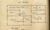 Grundriss des „1ten Stocks“ (= Erdgeschoss) in einem Teilungsplan zwischen den Hauseigentümern Georg Krockenberger und Conrad Ley, 1873 (StadtA Schwäbisch Hall 9/1067, Nr. 31)