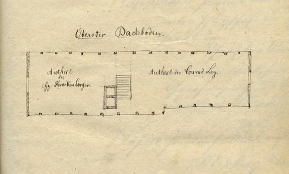 Grundriss des oberen Dachbodens in einem Teilungsplan zwischen den Hauseigentümern Georg Krockenberger und Conrad Ley, 1873 (StadtA Schwäbisch Hall 9/1067, Nr. 31)