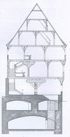 Schnitt durch das Haus, aus: Mayer: Alte Bürgerhäuser in Schwäbisch Hall: Das Haus Klosterstraße 8, in: Der Haalquell 29 (1977), S. 1-3