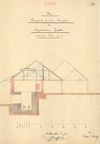 Querschnitt  der Ziegelei zum Neubau eines Kalk- und Ziegelofens, 1867 (Baurechtsamt SHA, Bauakten)