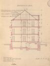 Querschnitt im Bauplan von 1922 (StadtA SHA 27/0356)