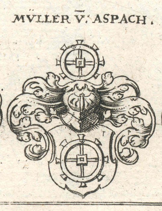 Wappen Müller